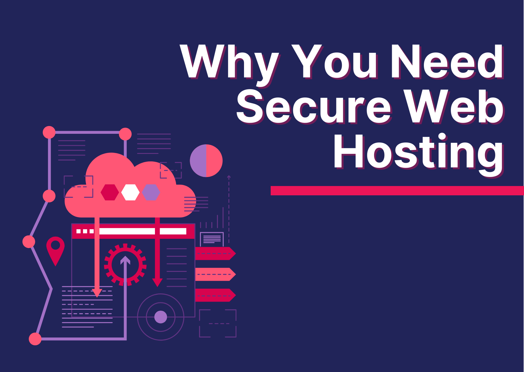 Secure Web Hosting